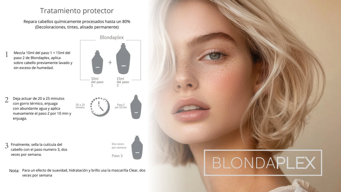 La solución para tu cabello maltratado Blondaplex