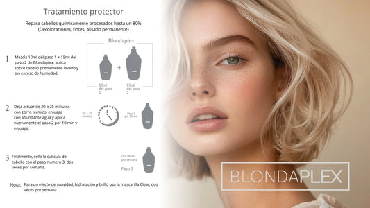 La solución para tu cabello maltratado Blondaplex