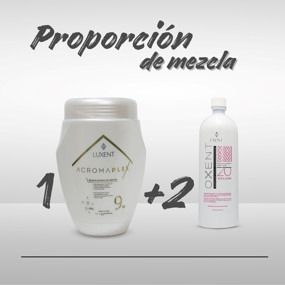 Infografía de proporción de mezcla 1:2 de decolorante Acromaplex y oxidante 20 volúmenes - Luxent Professional