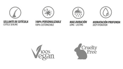 Infografía con beneficios: sellante de cutícula, personalizable, larga duración, hidratación - Luxent Professional