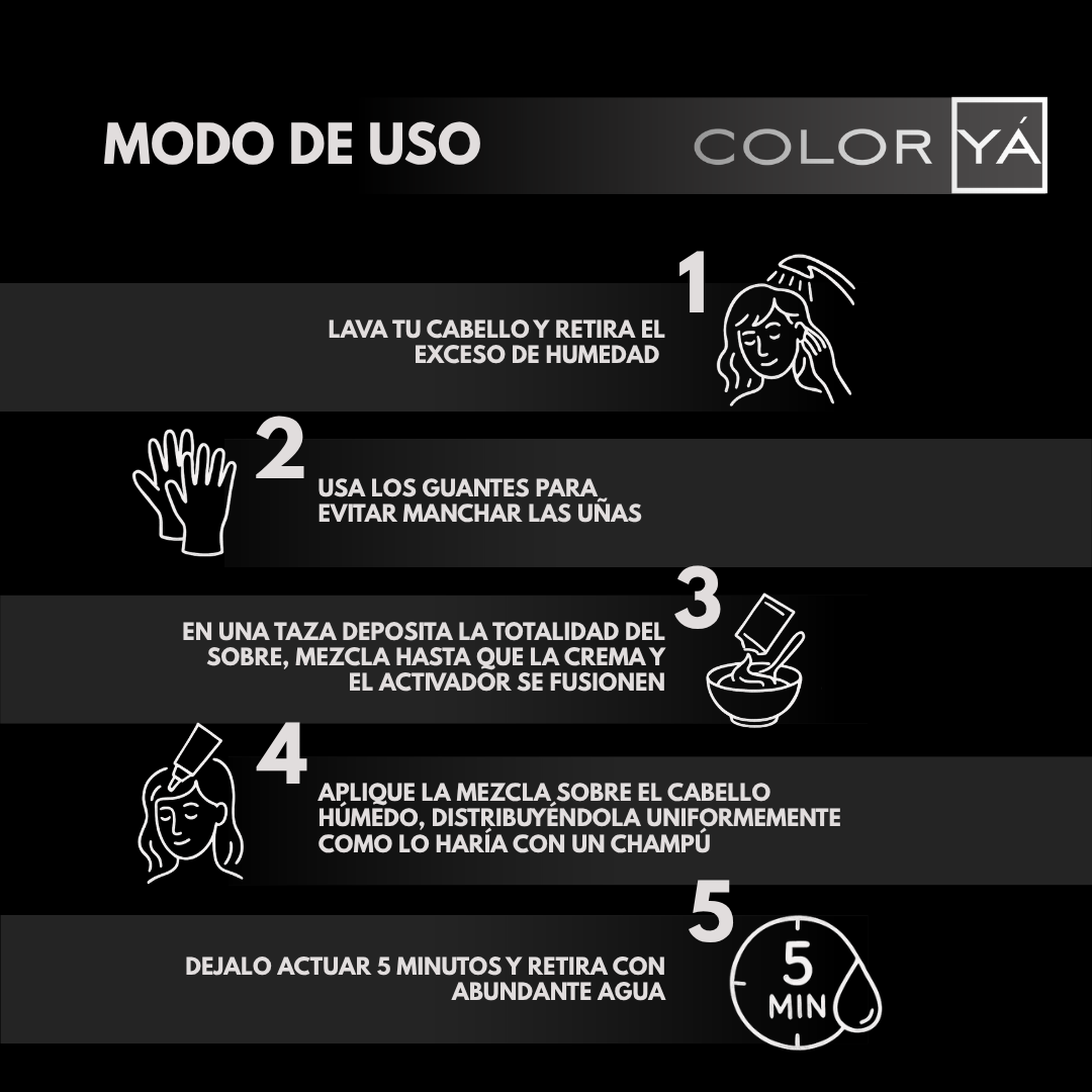 Infografía modo de uso tinte Color Ya, 5 pasos para aplicar el producto en el cabello. | L'xent Professional